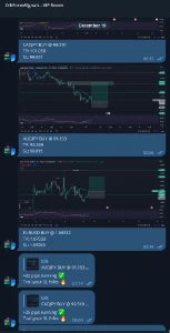 GRUPO DSINAIS TELEGRAM(NZD#GBP#EUR#CHF#AUD#CAD#USD#JPY#US30)