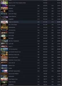 Conta 15 anos com 14k+ de horas +100 jogos CS:GO FREE - Counter Strike