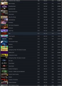 Conta 15 anos com 14k+ de horas +100 jogos CS:GO FREE - Counter Strike