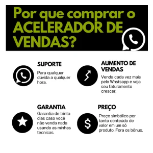 Treinamento Acelerador de vendas On line - Outros