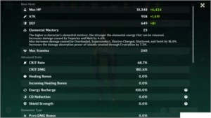 AR58 15 Personagens 5*, 11 Armas 5* Abyss 36* America Server - Genshin Impact
