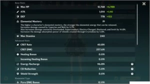 AR58 15 Personagens 5*, 11 Armas 5* Abyss 36* America Server - Genshin Impact
