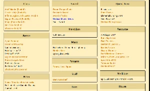 Conta aqw lvl 100 15 anos + GIoDA - Adventure Quest World