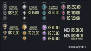 Upo conta smurf do ferro ao platina em menos de 5 dias - Valorant