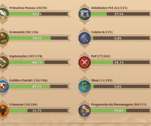 Conta Albion Online 5.5Bn Lobo Top 1 Full Spec