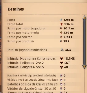 Conta Albion 336m de fama - Albion Online