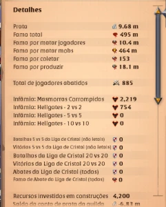 Conta Albion no precinho - Albion Online