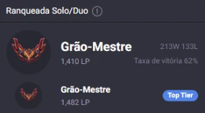 Vendo Minha Conta Smurf De League Of Legends. Elo Solo Duo LOL