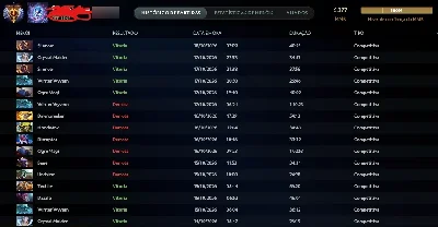 Conta Imortal 6,3K De Mmr.11K De Conduta.Arcana Techies. - DOTA 2