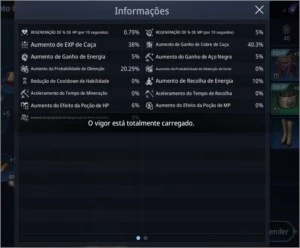 Conta MIR4 LV 55 - 59K de PODER - SA32