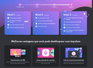 Pacote De Boosts No Seu Servidor De Discord! Entrega Rápida! - Redes Sociais