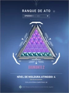 Conta RIOT Valorant + League of Legends