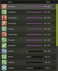 Panda servidor Ilyzaelle 16.000 pontos - Dofus