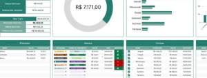 Planilha Gestão Financeira Inteligente - Others