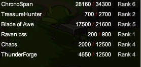 conta aqw - Outros