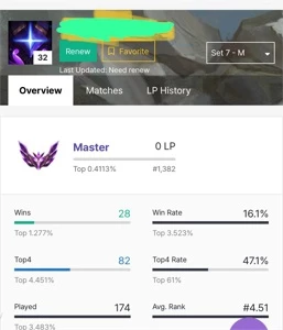Conta mestre TFT - League of Legends LOL