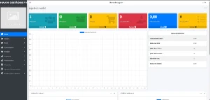 Sistema De  Gestão Financeira Para Sua Empresa  Completo - Others