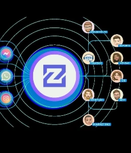 SAAS - IZING WHATICKET ZPRO * ULTIMA VERSÃO * - Outros