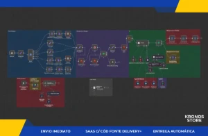 N8N - Automação Inteligente Para W.H.A.T.S.A.P.P - Outros