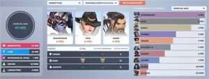 Conta Smurf Overwatch 2 - Rank Mestre 1 DPS - PC - Blizzard