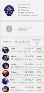 Conta de League of legends diamante 3 smurf LOL