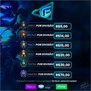 Elo-Job Thunder - League of Legends LOL