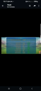Conta t4 em reino restrito - Lords Mobile