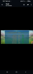 Conta t4 em reino restrito - Lords Mobile