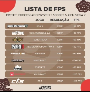 Pc Gamer Completo De -> R$3.013'⁵⁵ - Produtos Físicos