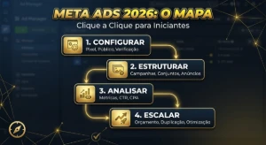 🚀 TRÁFEGO PAGO NO META ADS 2026 + 3 BÔNUS [ENVIO IMEDIATO] - Outros