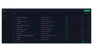 Tenha seu site torret com mais de 30.000 post. - Outros