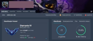 Conta Lol Diamante 4 - 70.8% De Winrate - League of Legends