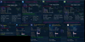 Conta Dmo La Omega - Digimon Masters Online