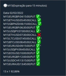 LISTA DE SINAIS (M1 - M5 - M15) TODOS OS DIAS - Softwares e Licenças