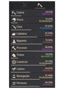 Black Desert 277 Kutun Carraca e muito mais