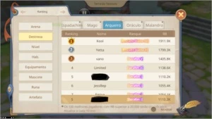 guardians of cloudia - Outros