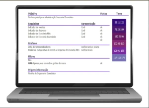 Planilha Orçamento Pessoal Com Dashboard - Outros