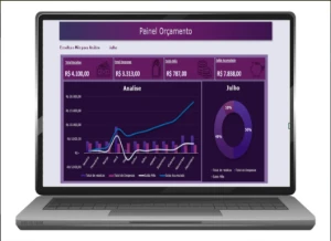 Planilha Orçamento Pessoal Com Dashboard - Outros