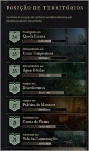 CONTA NEW WORLD- SERVIDOR DEVALOKA FULL LENDARIO