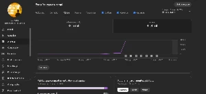 canal youtube monetizado a venda 1k inscritos - Redes Sociais