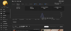 canal youtube monetizado a venda 1k inscritos - Redes Sociais