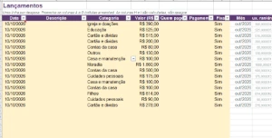 Controle financeiro familiar em Excel, com painel automático - Planilhas e Dashboards