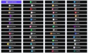 Número Virtual Exclusivo Para Sms - Números, Proxy e VPN Números Virtuais