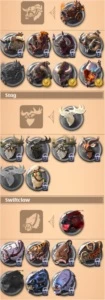 COLETA SPECADA, PVP SPECADO, CRAFT SPECADO, REFINO SPECADO - Albion Online
