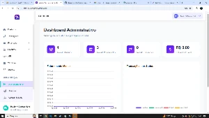 Gateaway de pagamento sistema da Dromospay - Outros
