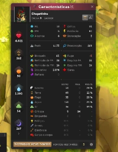 Sacrier Lvl 200 Set Full Cha , Scrolado Vit/Cha - Dofus