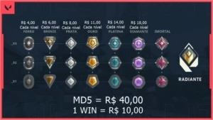 ELO JOB/ELO BOOST VALORANT