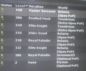 Conta Rubinot Ms Lv 448 C/ Loot + 4 Char Lv 200 - Tibia