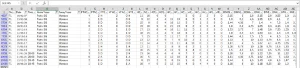 Planilha com todas as partidas da Ligue 1 - Planilhas e Dashboards