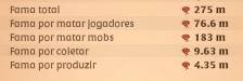 CONTA ALBION ONLINE 275M DE FAMA